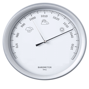 meteorologija