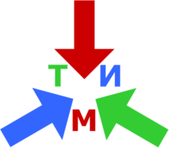 TIM Čačak Portal